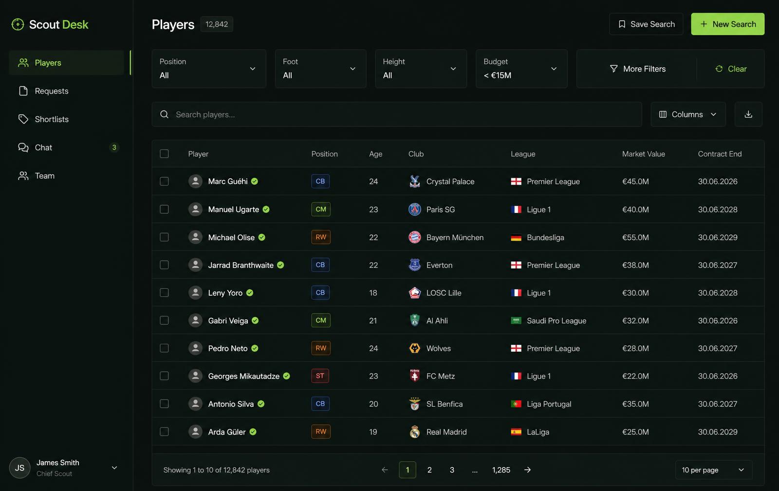 Scout Desk player database with filters for position, foot, height and budget